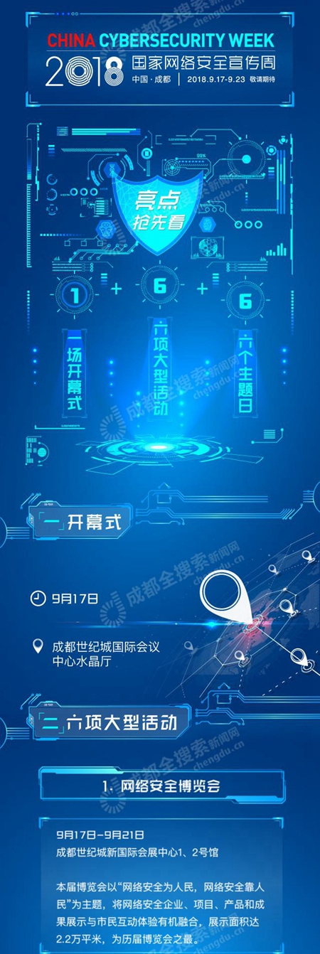 一圖看懂2018國家網絡安全宣傳周重磅活動